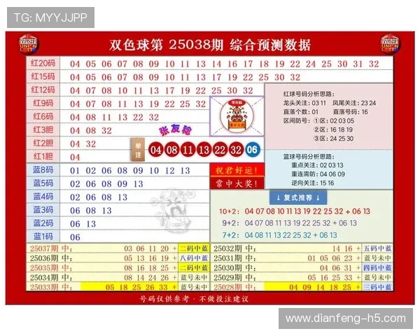 八乐彩最新开奖结果查询与号码走势分析 八乐彩最新开奖结果查询与号码走势分析