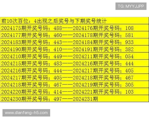 安徽福彩最新开奖信息查询及中奖号码公布 安徽福彩最新开奖信息查询及中奖号码公布