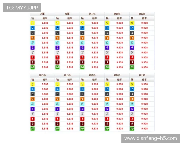 北京pk10每日开奖时间及最新开奖公告 北京pk10每日开奖时间及最新开奖公告